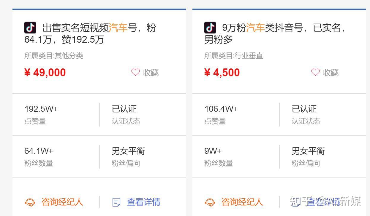兩周漲粉410萬！抖音汽車類賬號如何打造爆款？